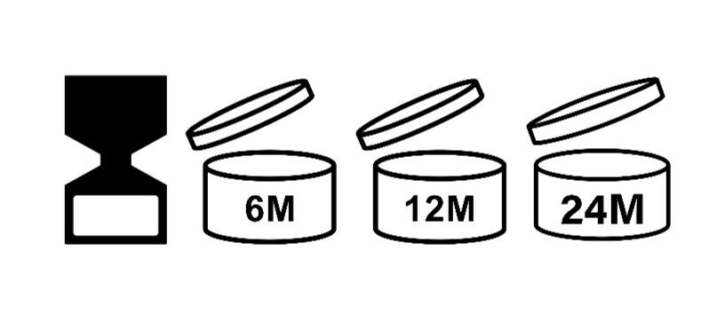 La diferencia entre fecha de consumo preferente y periodo ideal de consumo (PAO-Period After Opening).